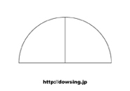 ダウジングチャート