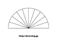 ダウジングチャート