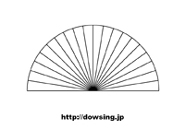 ダウジングチャート